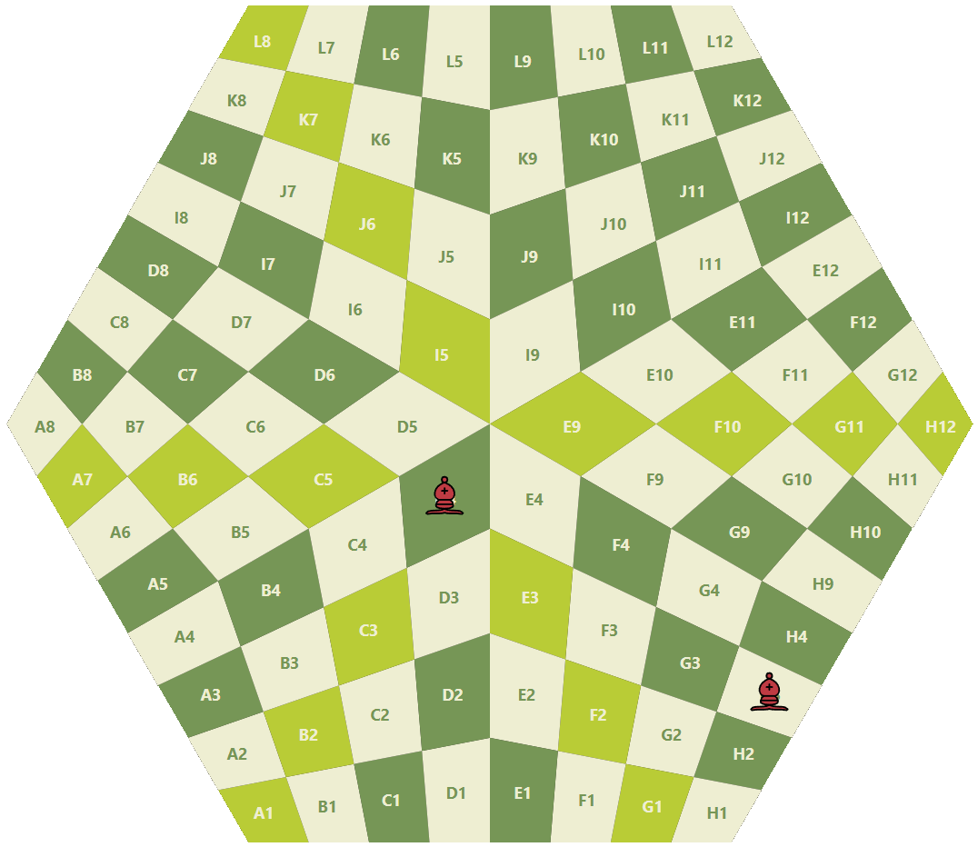 Bishop movement across the rosette in 3 player chess
