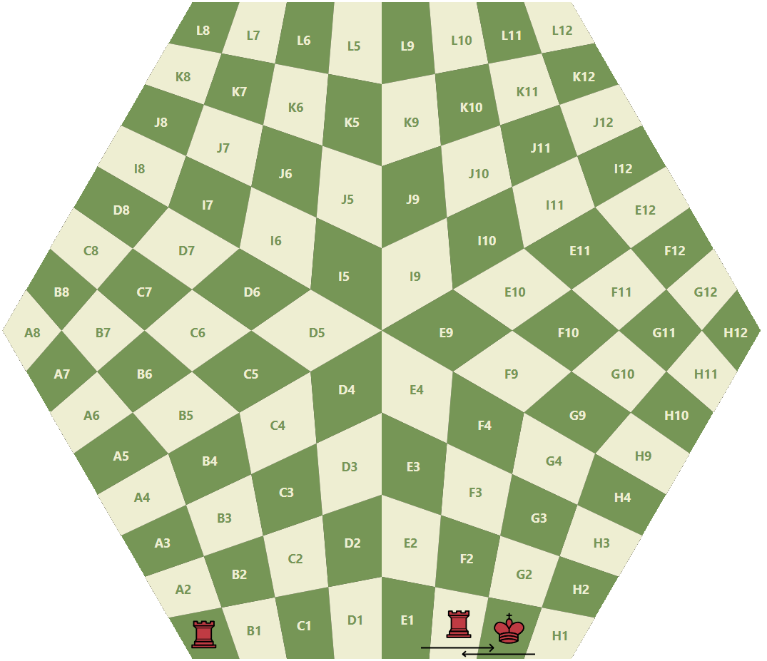 Castling right in 3 player chess