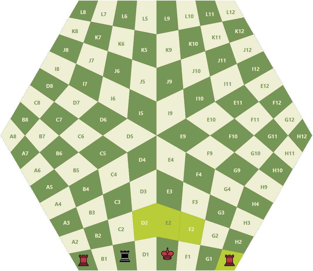 Castling blocked in 3 player chess