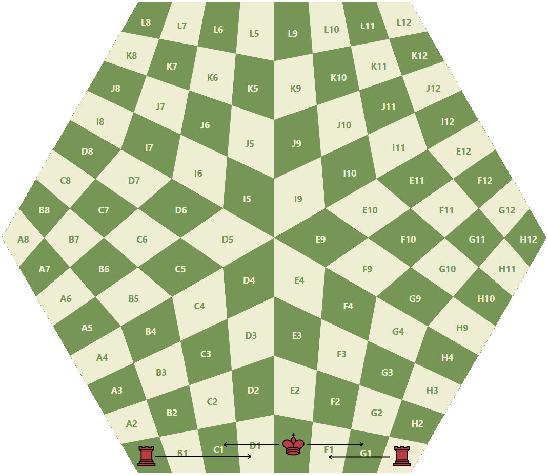 Castling in 3 player chess