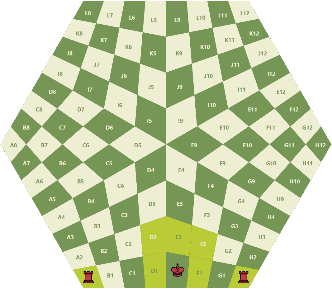 Castling available moves in 3 player chess