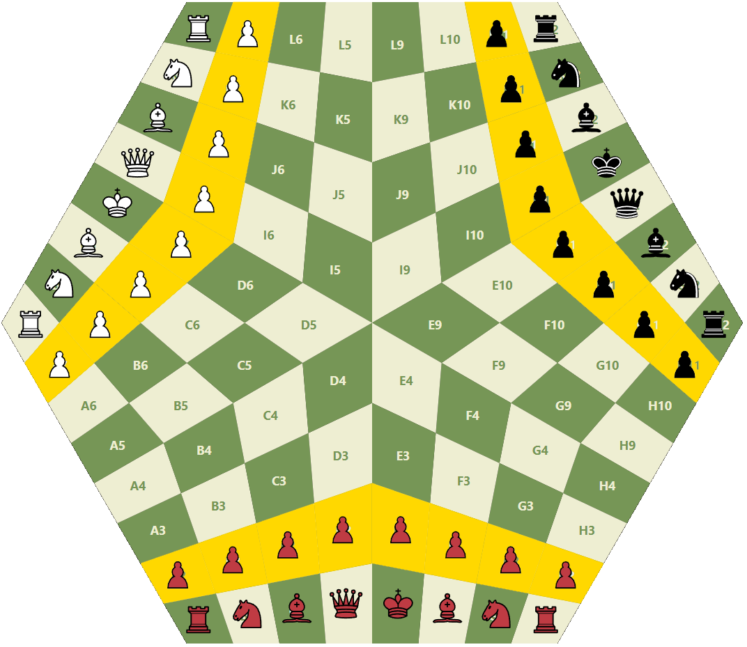 Pawn starting positions in 3 player chess