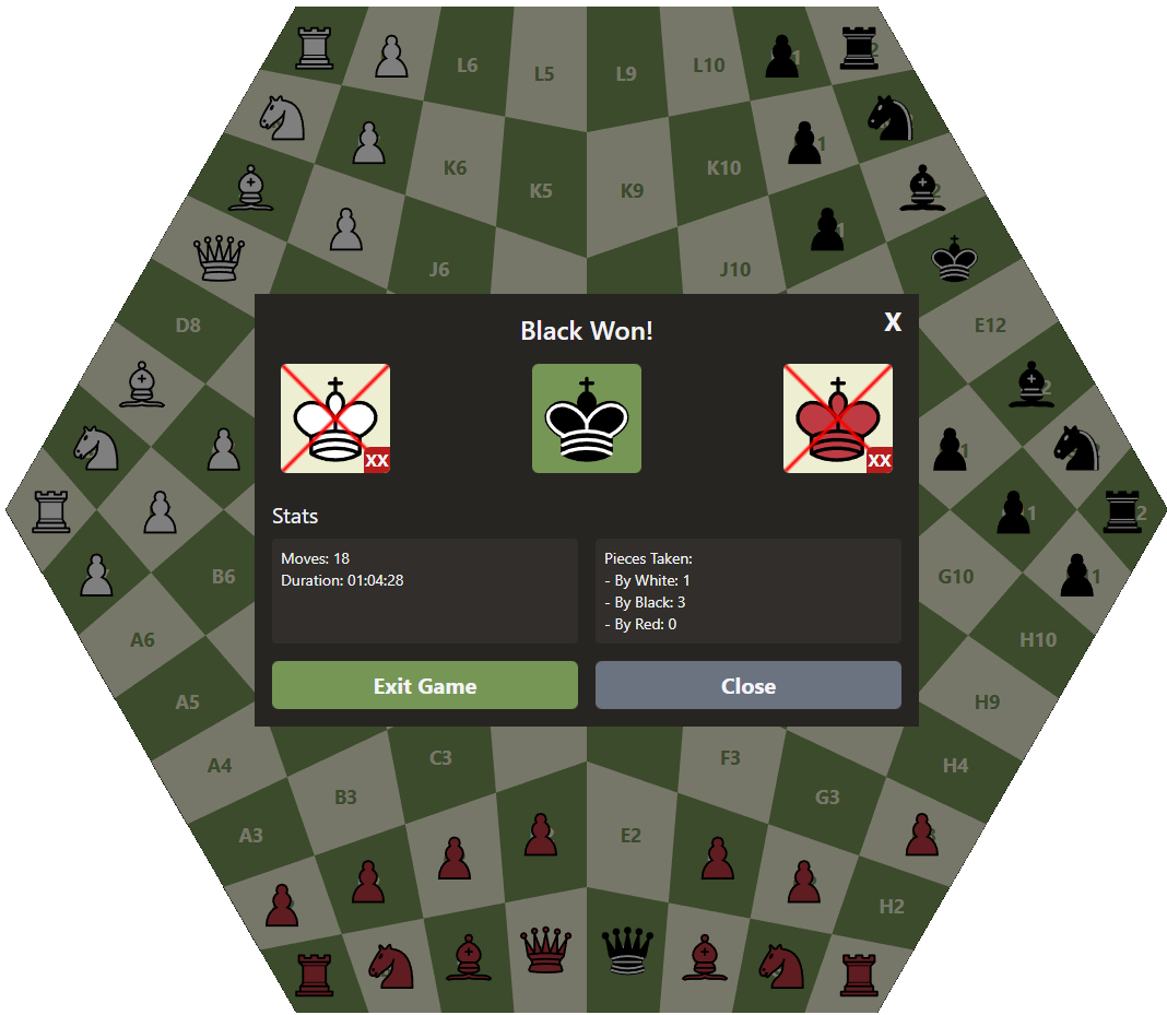 win